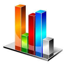 Estadísticas para apostar en fútbol